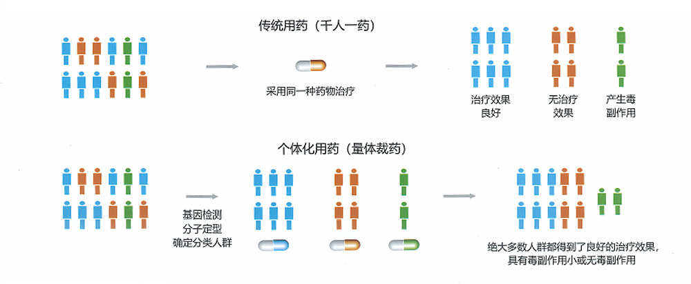 未标题-3.png